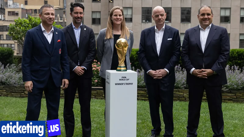 Soccer World Cup Tickets | FIFA 2026 Tickets